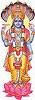 Lord Sri Mahavishnu, Sriman Narayana.