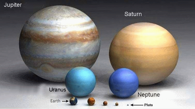 Planets, Larger than Sun - Our ego vanishes!